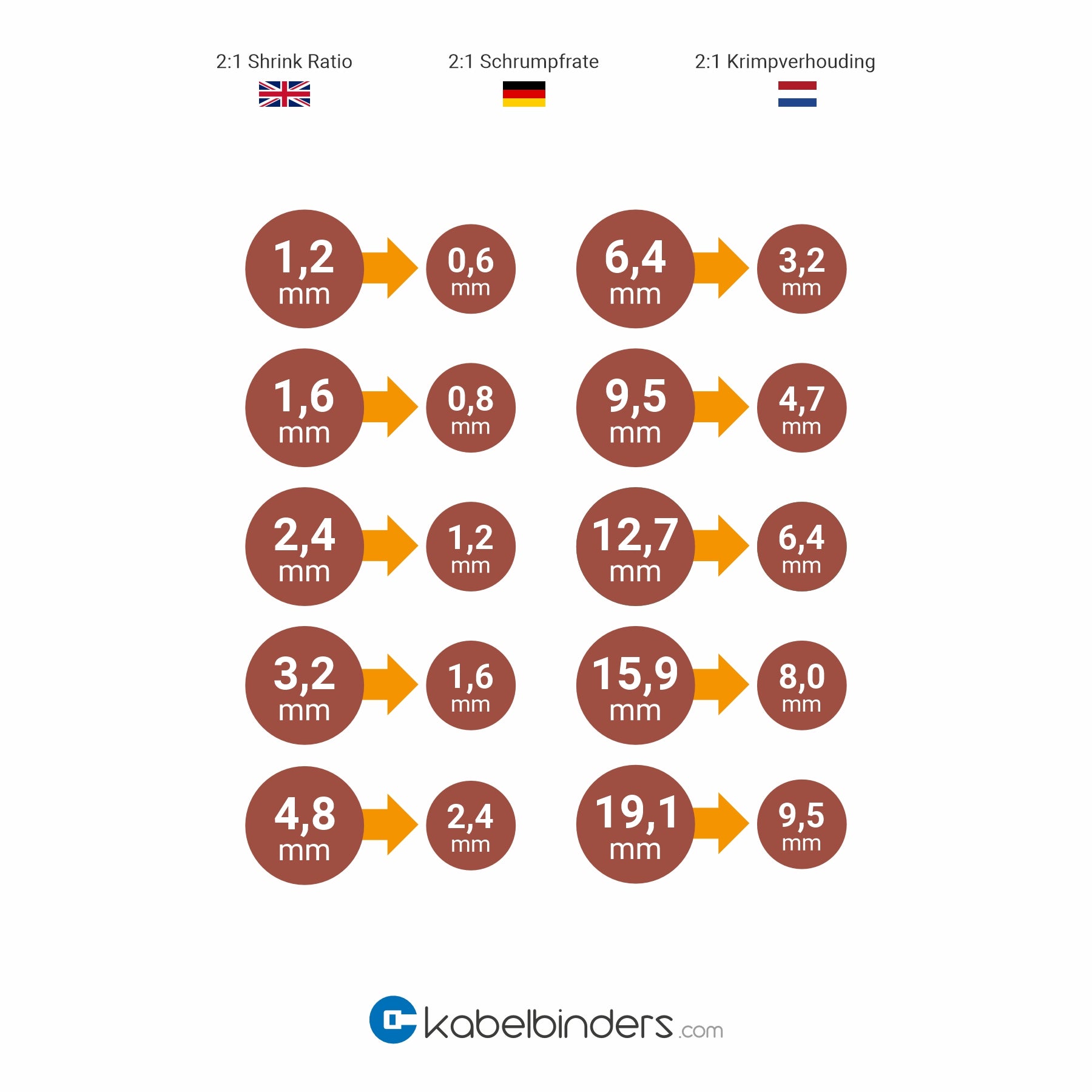 Tubazione termorestringente a parete singola marrone 2:1 - Rotolo
