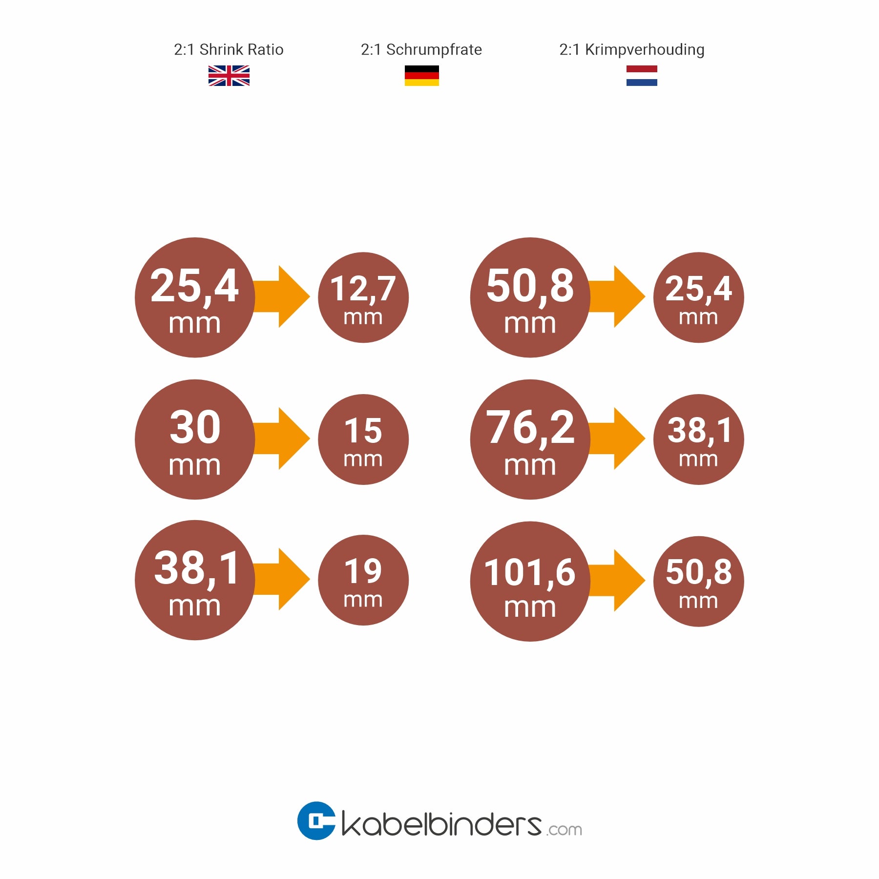 Tubazione termorestringente a parete singola marrone 2:1 - Rotolo