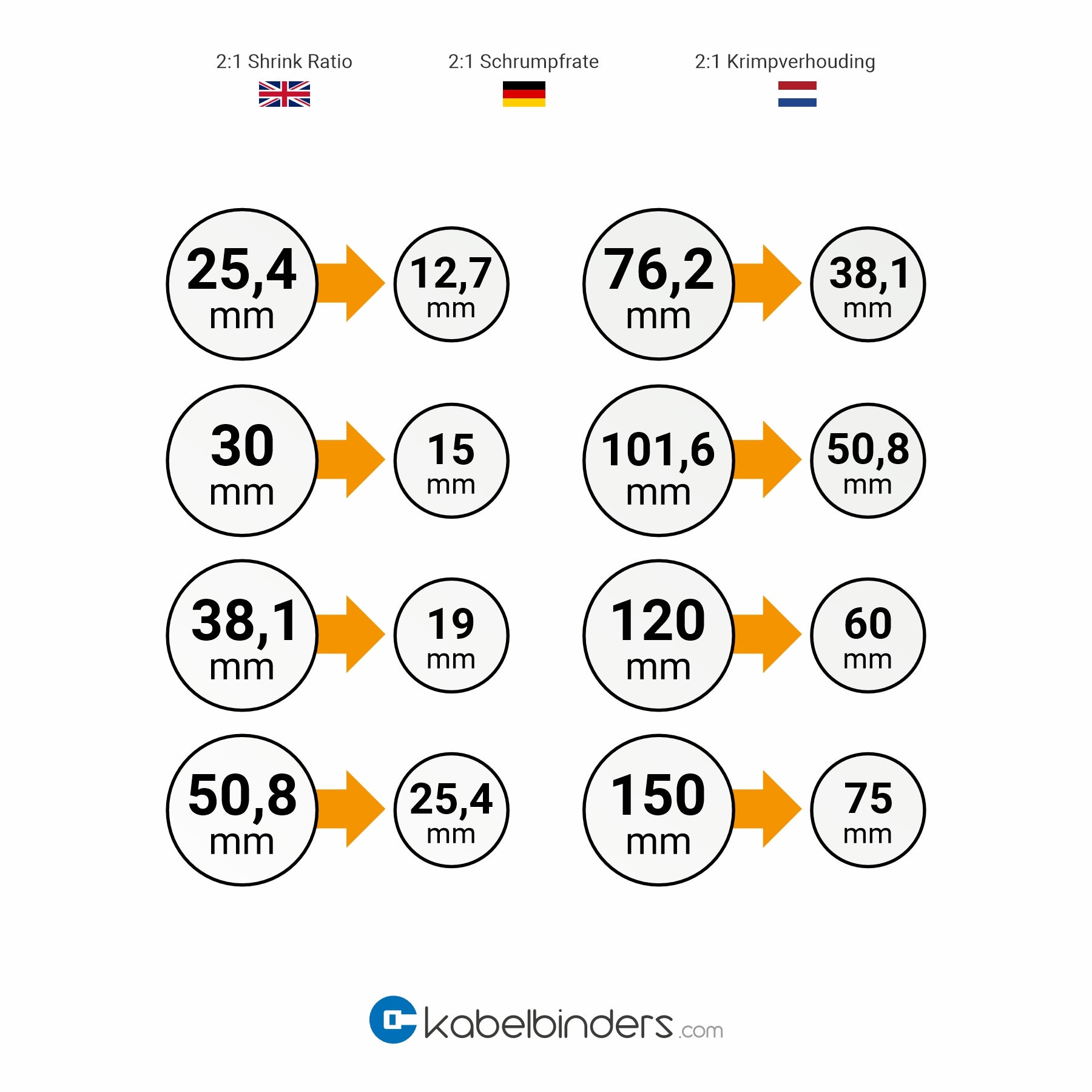 2:1 Transparent enkeltvægget krympeflex - rulle